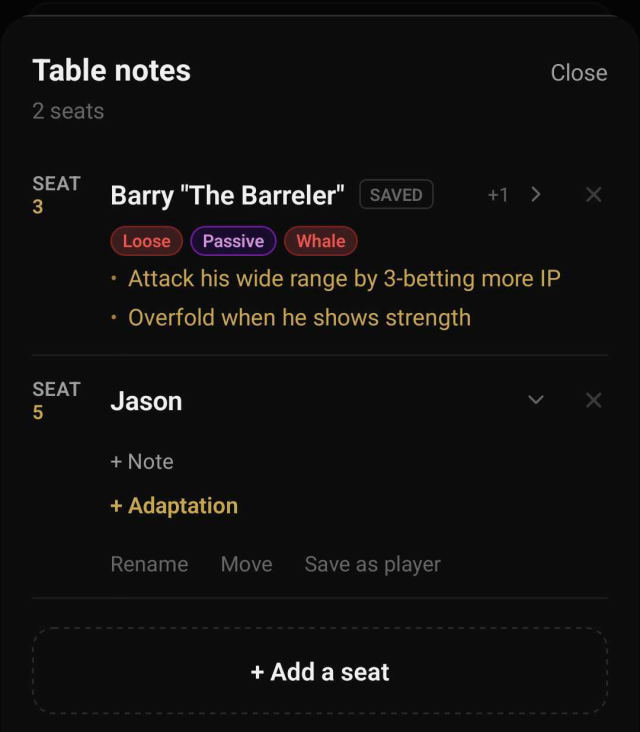 Table notes: a seat tagged loose, passive and a whale, with two counter strategies written under it.