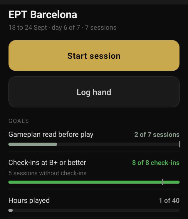 A live trip with goals for gameplan reads, check-in quality and hours played, each with a progress bar.